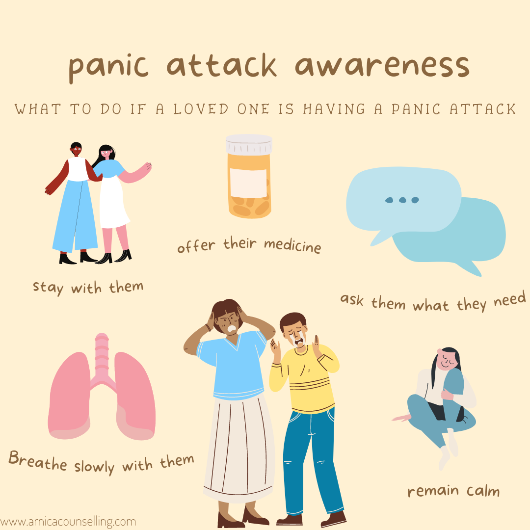 Panic Attack Awareness